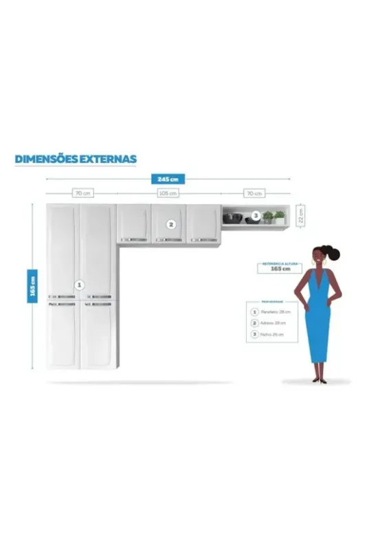 COZINHA ROSE 3 PCS ITATIAIA SEM BALCÃO